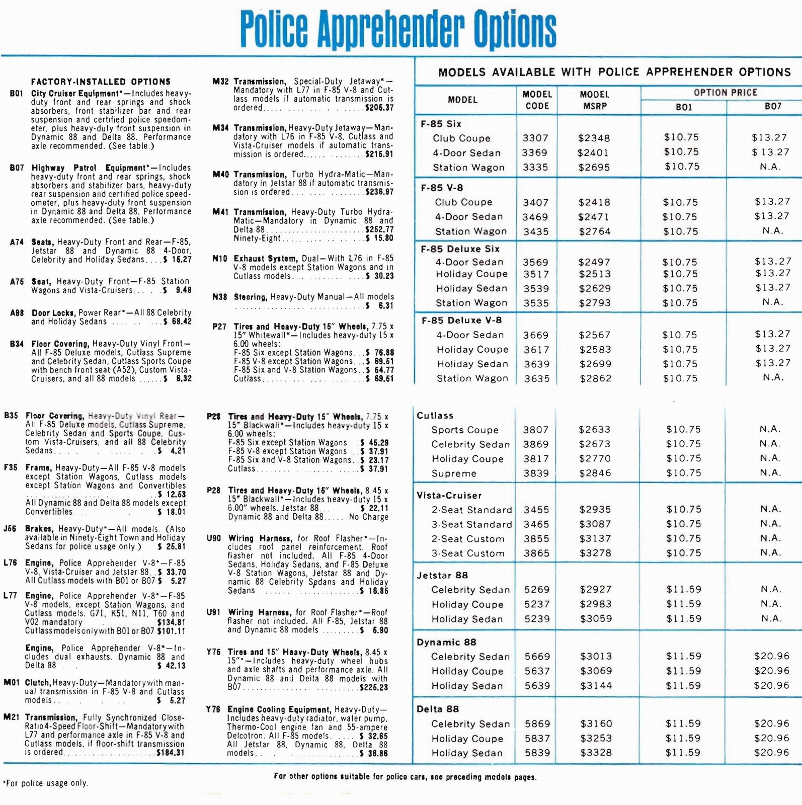 n_1966 Oldsmobile Dealer SPECS-13.jpg